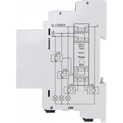 Elektromer 3F na DIN lištu SHELLY PRO 3EM 120A Wi-Fi