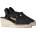 TONI PONS Ter Wedge Espadrilles - Black (Black)