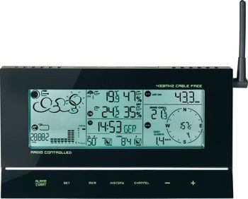 CONRAD TE857