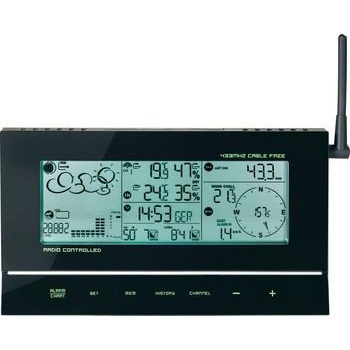CONRAD TE857