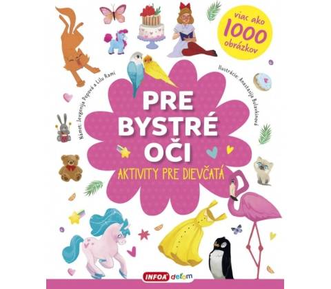 Aktivity pre dievčatá