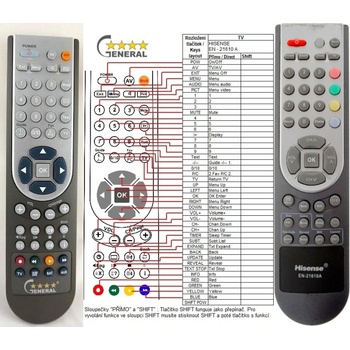 GENERAL HISENSE EN-21610A - съвместимо дистанционно управление на марката General (EN-21610A)