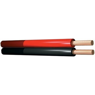 Power Dynamics RX20