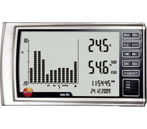 Testo 623