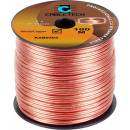 Cabletech KAB0303