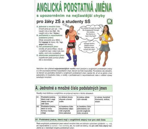 Anglická podstatná jména