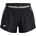 Under Armour Tech play up xl