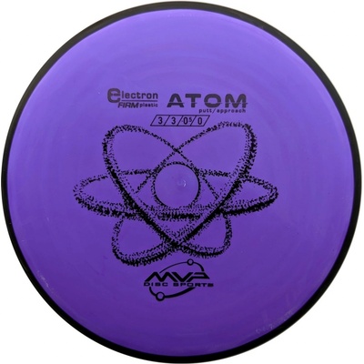 Ion firm electron Červená