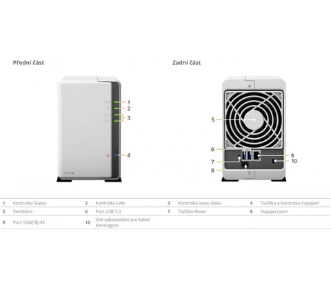 Synology DiskStation DS220j