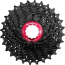 SunRace SCRX1