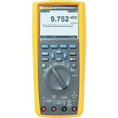 Fluke 287/EUR