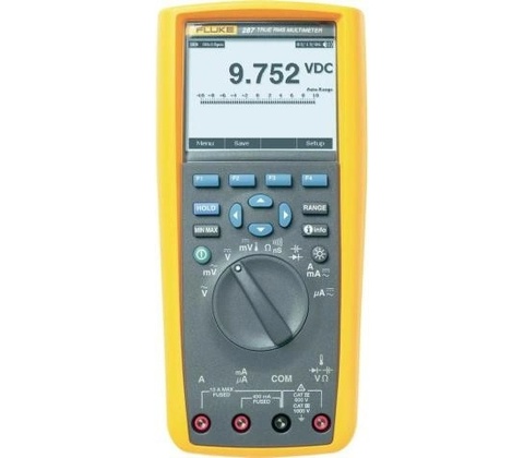 Fluke 287/EUR