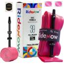 RideNow SV