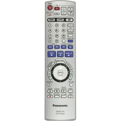 GENERAL PANASONIC EUR7729KDO, EUR7729KD0 - съвместимо дистанционно управление на марката General (EUR7729KDO, EUR7729KD0)