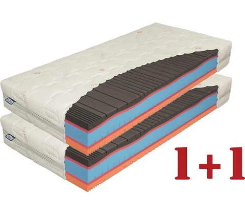 Materasso SWISS