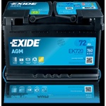 Test Exide AGM 12V 72Ah 760A EK720 Recenzia Exide AGM 12V 72Ah 760A EK720