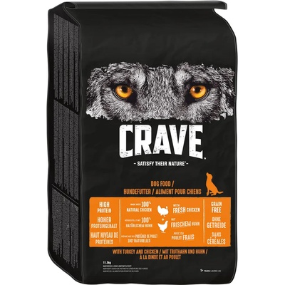 Crave 11, 5кг Adult Crave, суха храна за кучета с пилешко и пуешко