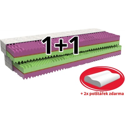 MPO COCOFLEX