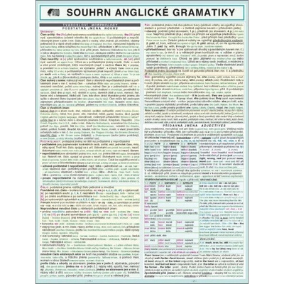 SOUHRN ANGLICKÉ GRAMATIKY A4