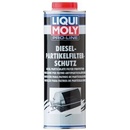 Liqui Moly 5123 Pro-Line ochrana DPF 1 l