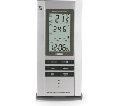 MPM C02.2759