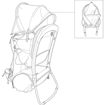 Thule Sapling Sunshade Alaska 56800