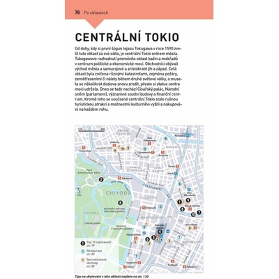 Tokio - TOP 10