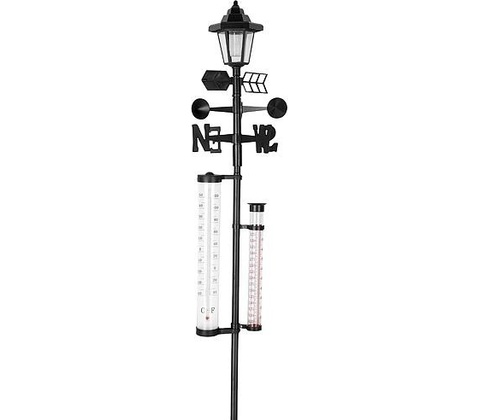 Solar SWS 29