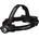 Ledlenser H7R Core (502122)