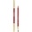 Sisley Sysley Phyto-Lèvres Perfect Молив за устни 1, 2gr