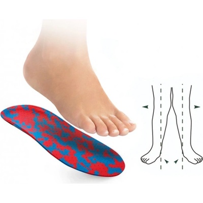SVORTO 001 Vložky Skelet dětské