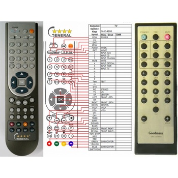 GENERAL GOODMANS GHC-4200, GHC4200PRO - съвместимо дистанционно управление на марката General (GHC-4200, GHC4200PRO)