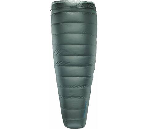 Therm-a-Rest Ohm 20F/-6C