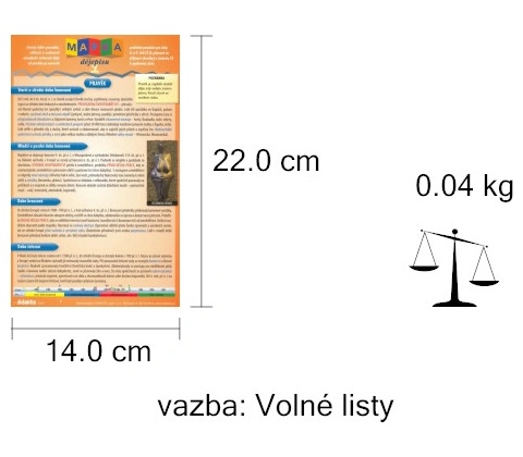 Mapka dějepisu 1