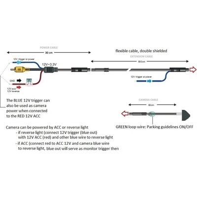 BC HON-11 – Zboží Mobilmania