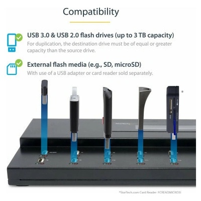 StarTech USBDUPE115