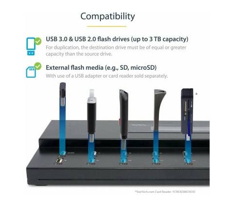 StarTech USBDUPE115