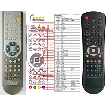 GENERAL XTREME MSR-5830CXCI - съвместимо дистанционно управление на марката General (MSR-5830CXCI)