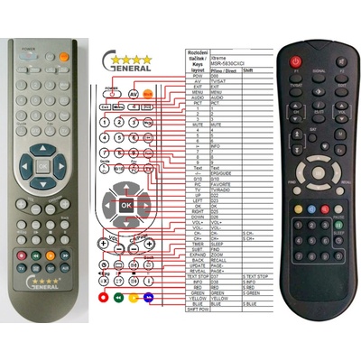 GENERAL XTREME MSR-5830CXCI - съвместимо дистанционно управление на марката General (MSR-5830CXCI)