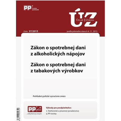 Česká gramatika souhrn skladacia karta