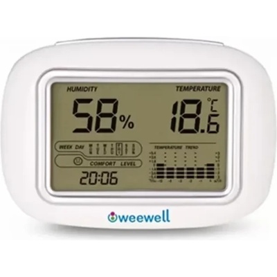 Термометър за стая 3 в 1 (whm140)