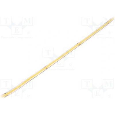 WISVA OPTOELECTRONICS HH-SNW320F210W24-CO