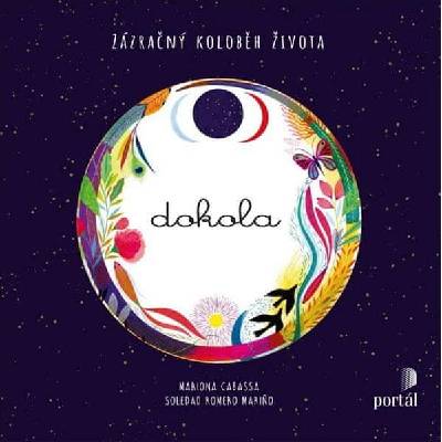Dokola