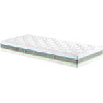 Bittel Матрак COMFORT 90 x 190 x 25