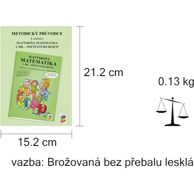 Metodický průvodce Matýskova matematika 2. díl