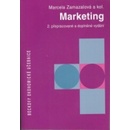 Marketing