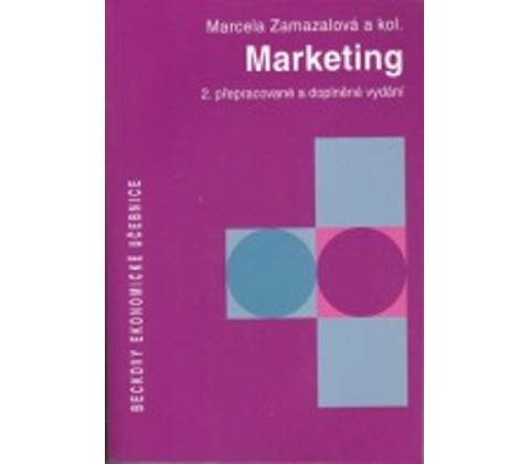 Marketing