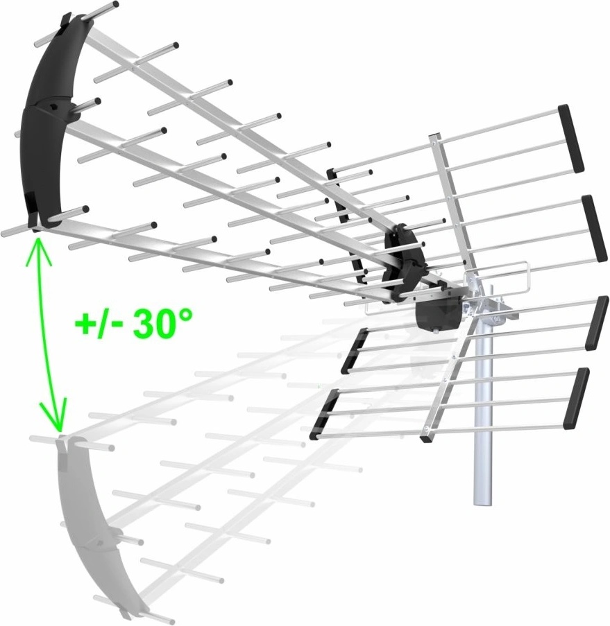 Evolveo Flexi 2