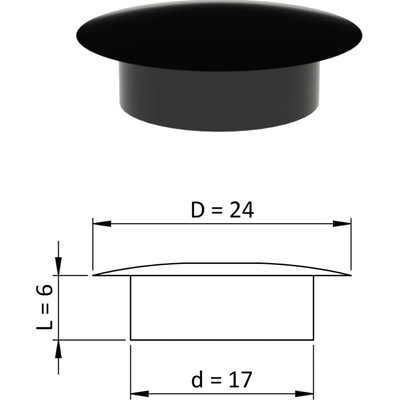 Vnútorná krytka guľatá ø 24 mm, otvor ø 17 mm, čierna, plast