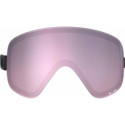 Vitrea Lens Clarity